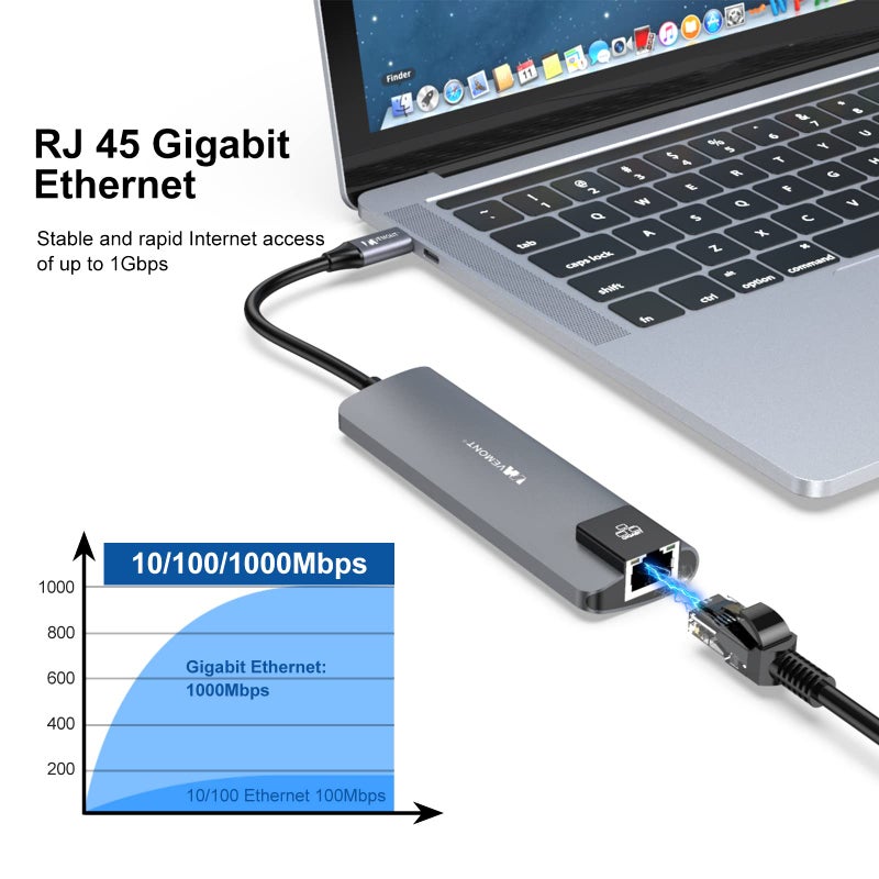 VEMONT 5 in1 USB C hub, Type-c multiport Adapter with Gigabit Ethernet, 3 USB 3.0 hub for Data, 100W Power Delivery, USB hub for Laptop MacBook or ipad, and Other USB C Devices - Image 3
